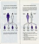 “Childhood Vaccination: Current Controversies” pamphlet, 1984, published by the Office of Health Economics, London. H MS c477.